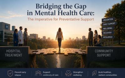 Bridging the Gap in Mental Health Care: The Imperative for Preventative Strategies